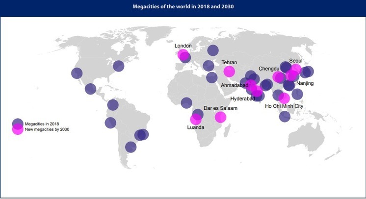 10 cities are predicted to gain megacity status by 2030