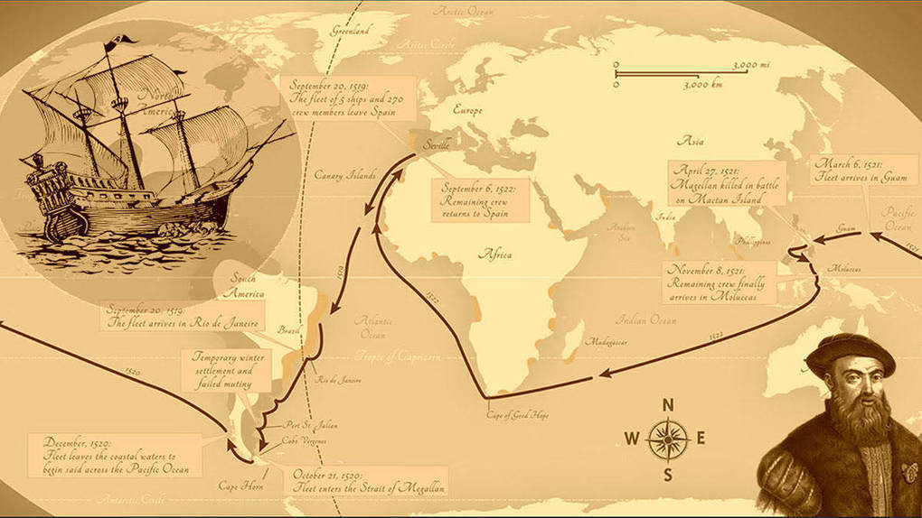 Ferdinand Magellan — the explorer whose daring sea voyage gave the Pacific Ocean its name -