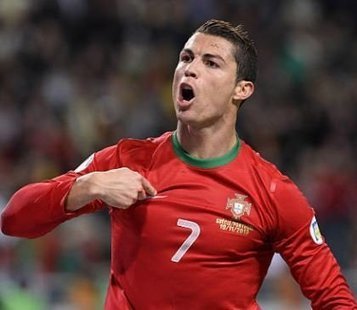 CR7: Ronaldo chases all-time international top scorer record -